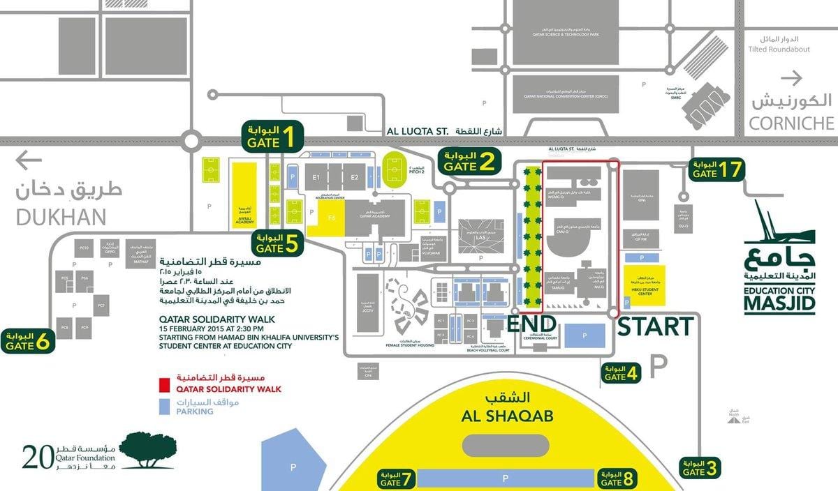 Ramani ya qatar foundation