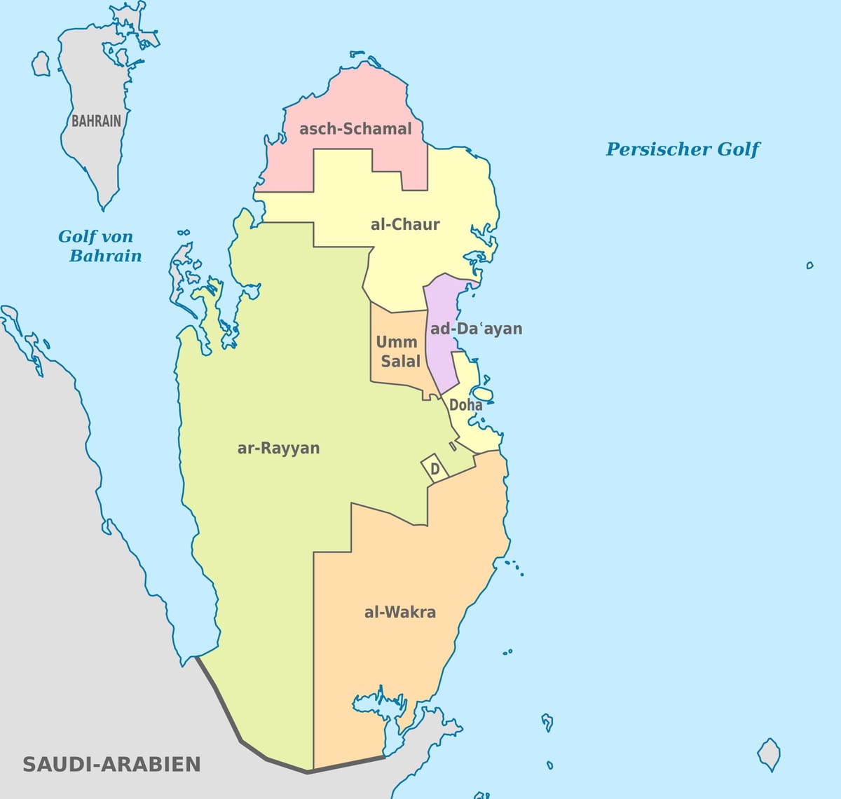 Ramani ya qatar vector